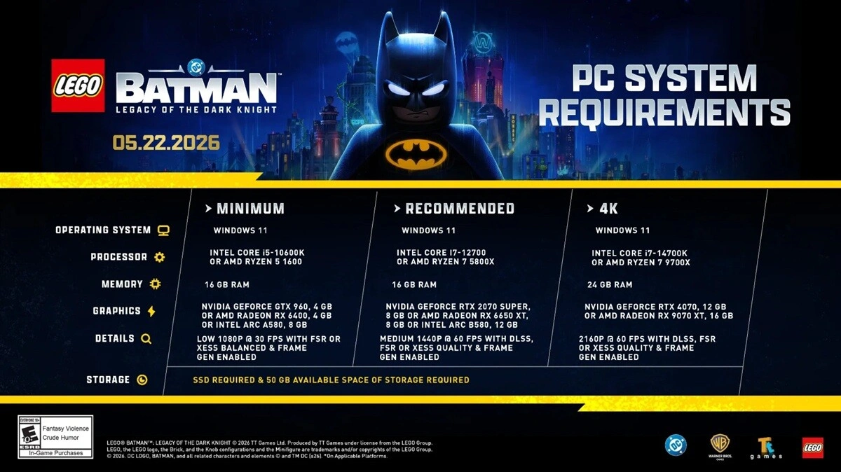 The Dark Knight’s Blocky Return: LEGO Batman: Legacy Detailed with Accessible PC Specs